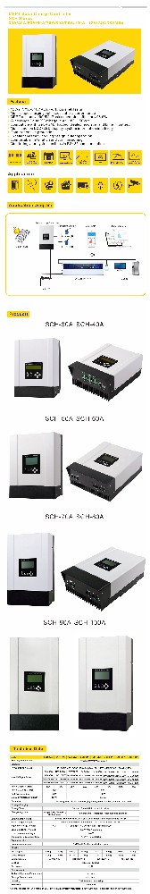 MPPT Solar Charge Controller