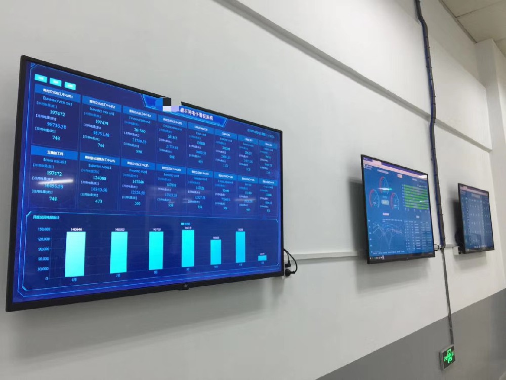Dashboard intelligenti